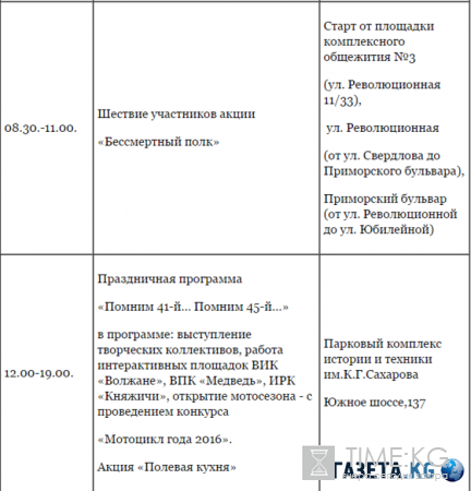 День Победы 9 мая 2016 в Тольятти - программа мероприятий, расписание, Парад Победы, салют