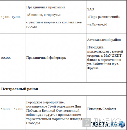 День Победы 9 мая 2016 в Тольятти - программа мероприятий, расписание, Парад Победы, салют