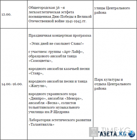 День Победы 9 мая 2016 в Тольятти - программа мероприятий, расписание, Парад Победы, салют