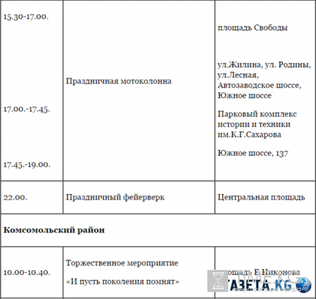 День Победы 9 мая 2016 в Тольятти - программа мероприятий, расписание, Парад Победы, салют