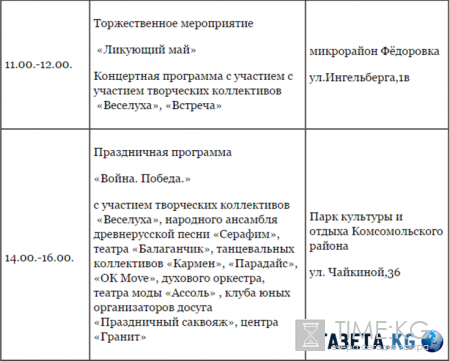 День Победы 9 мая 2016 в Тольятти - программа мероприятий, расписание, Парад Победы, салют