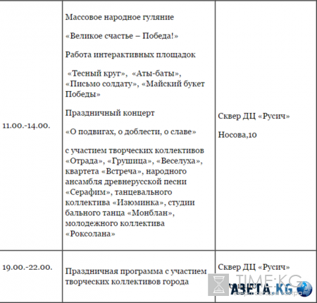 День Победы 9 мая 2016 в Тольятти - программа мероприятий, расписание, Парад Победы, салют