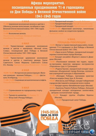 День Победы 9 мая 2016 в Вологде: музыкальный салют, программа мероприятий, парад Победы