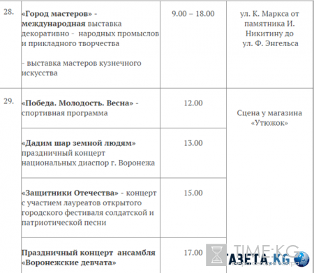 День Победы 9 мая 2016 в Воронеже: программа праздничных мероприятий, салют, военный парад и шествие