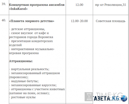 День Победы 9 мая 2016 в Воронеже: программа праздничных мероприятий, салют, военный парад и шествие