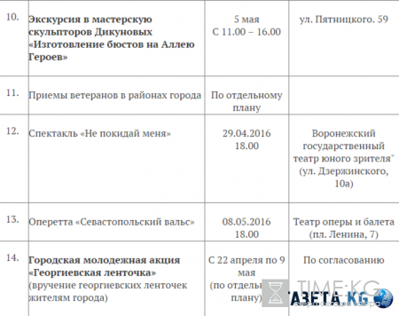 День Победы 9 мая 2016 в Воронеже: программа праздничных мероприятий, салют, военный парад и шествие
