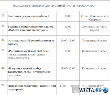 День Победы 9 мая 2016 в Воронеже: программа праздничных мероприятий, салют, военный парад и шествие