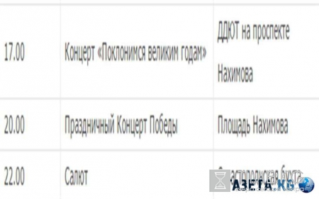 День Победы в Севастополе: мероприятия, праздничная программа на 9 мая 2016, где будет салют