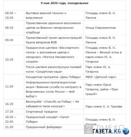 День Победы в Симферополе: программа мероприятий на 5-9 мая 2016, во сколько салют