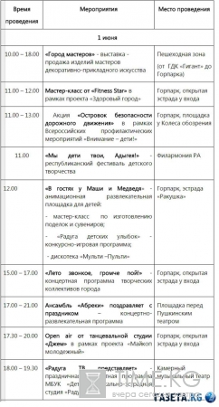 День защиты детей Майкоп 2016: программа мероприятий на 1 июня 2016, куда сходить с детьми
