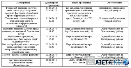 День защиты детей в Барнауле 2016: 1 июня, программа мероприятий, куда сходить с детьми