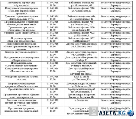 День защиты детей в Барнауле 2016: 1 июня, программа мероприятий, куда сходить с детьми