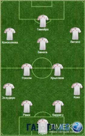 Финал ЛЕ 18 мая 2016 «Ливерпуль» — «Севилья»: прогноз, анонс, смотреть онлайн трансляцию, составы, видео, когда игра, по какому каналу смотреть