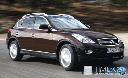 Infiniti EX37 — описание, характеристики, отзывы, цена