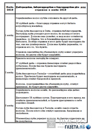 Когда стричь волосы в июне 2016: благоприятные дни для стрижки волос, лунный календарь стрижек на июнь 2016