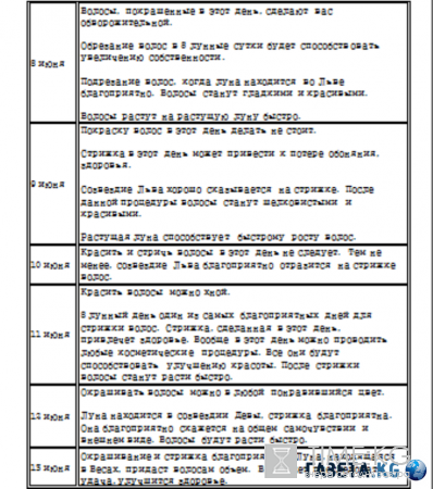 Когда стричь волосы в июне 2016: благоприятные дни для стрижки волос, лунный календарь стрижек на июнь 2016