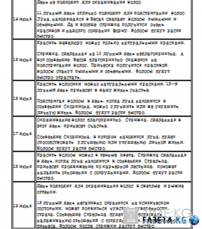 Когда стричь волосы в июне 2016: благоприятные дни для стрижки волос, лунный календарь стрижек на июнь 2016