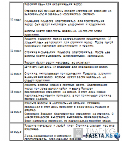 Когда стричь волосы в июне 2016: благоприятные дни для стрижки волос, лунный календарь стрижек на июнь 2016