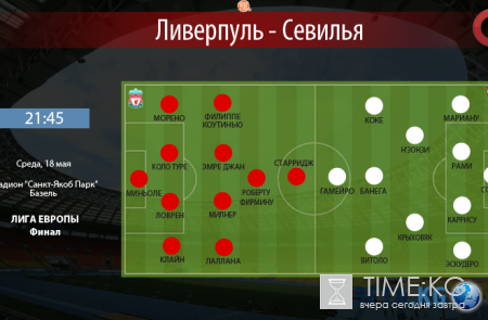 «Ливерпуль» — «Севилья» 18 мая 2016: прогноз, смотреть онлайн, прямая трансляция во сколько и по какому каналу