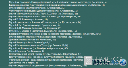 Ночь музеев 2016 в Екатеринбурге: единый билет, музеи и программы, акция «Выбери свой маршрут»