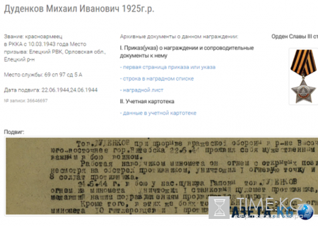 «Подвиг народа» - сайт поиска по фамилиям всех участников ВОВ, найти каждого можно бесплатно