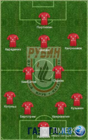 «Рубин» — ЦСКА 21 мая 2016: анонс и прогноз, онлайн трансляция, ставки, составы, билеты, где смотреть, во сколько