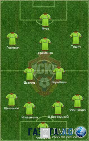 «Рубин» — ЦСКА 21 мая 2016: анонс и прогноз, онлайн трансляция, ставки, составы, билеты, где смотреть, во сколько