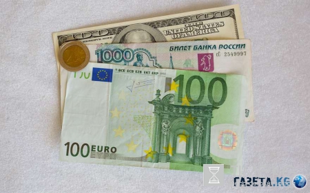 Рубль показывает серьезный рост за счет удорожания нефти