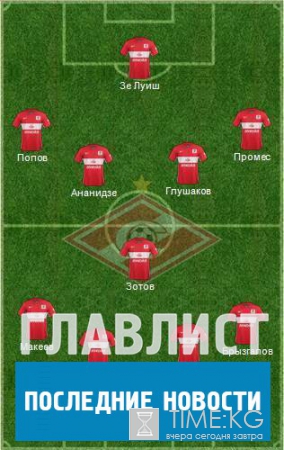 «Спартак» — «Динамо» 8 мая 2016: прямая трансляция онлайн, прогноз, ставки, составы, билеты, во сколько, по какому каналу