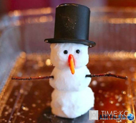 Увлекательное творчество: 10 волшебных игр для детей