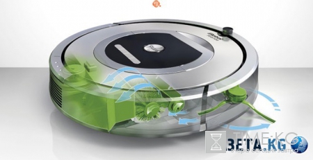 Выбор пылесоса для дома: iRobot Roomba или Karcher RC?