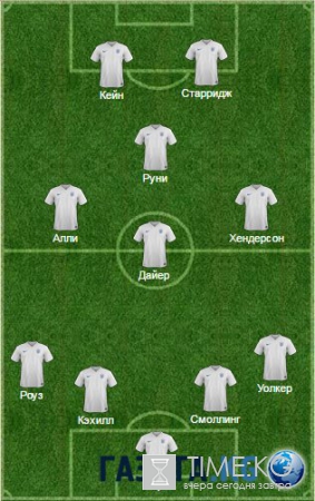 Англия — Исландия 27.06.2016: смотреть онлайн, прогноз, ставки, составы, во сколько, по какому каналу