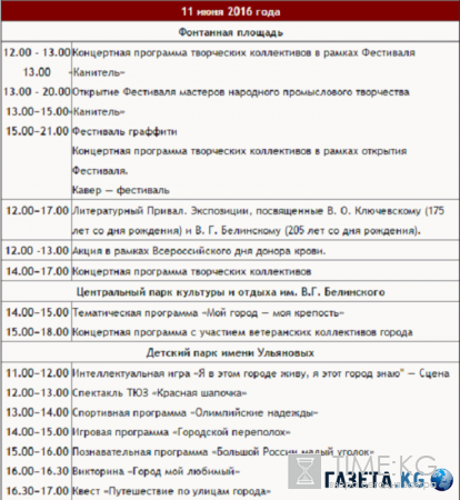 День города 2016 в Пензе - программа мероприятий 11-12 июня, салют и концерт в Пензе