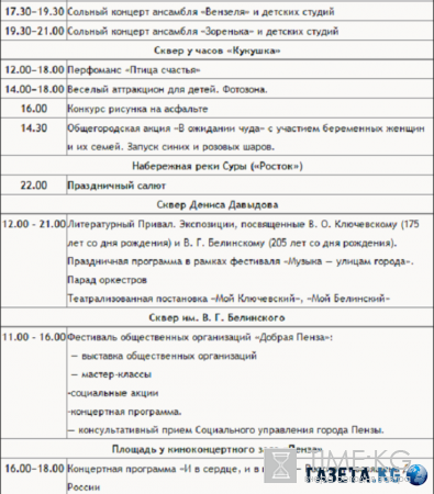 День города 2016 в Пензе - программа мероприятий 11-12 июня, салют и концерт в Пензе