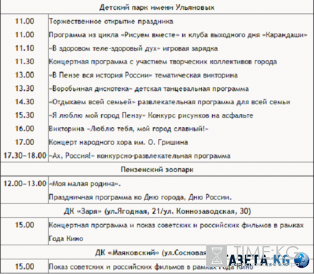 День города 2016 в Пензе - программа мероприятий 11-12 июня, салют и концерт в Пензе