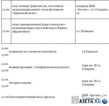 День города Симферополь 2016, программа мероприятий на 4-5 июня: концерт Елены Ваенги, салют в Симферополе, когда будет