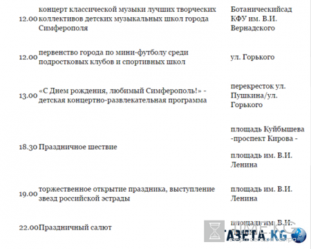 День города Симферополь 2016, программа мероприятий на 4-5 июня: концерт Елены Ваенги, салют в Симферополе, когда будет