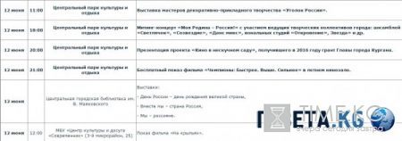 День России 2016 в Кургане — куда пойти, программа, мероприятия, расписание, салют