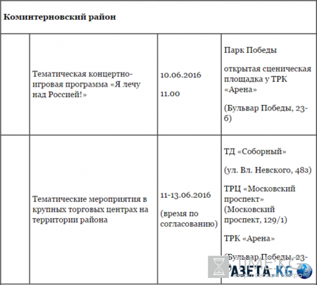 День России 2016 в Воронеже - программа мероприятий на 12 июня, куда сходить и что посмотреть