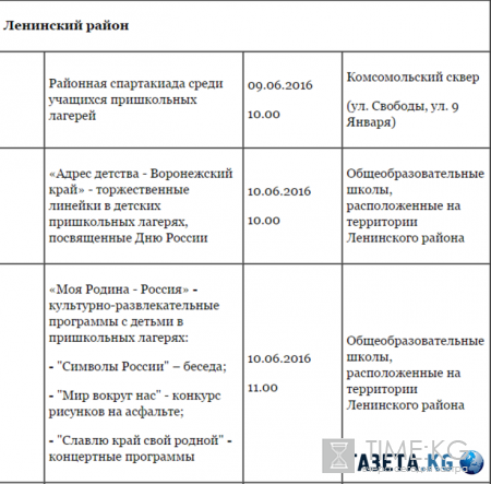 День России 2016 в Воронеже - программа мероприятий на 12 июня, куда сходить и что посмотреть