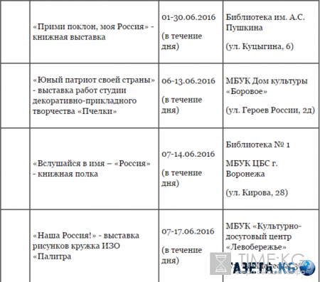 День России 2016 в Воронеже - программа мероприятий на 12 июня, куда сходить и что посмотреть