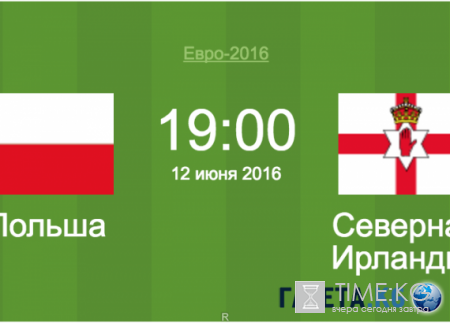 Евро 2016 Польша — Северная Ирландия 12.06.2016: , прогноз, ставки, прямая трансляция, во сколько, по какому каналу