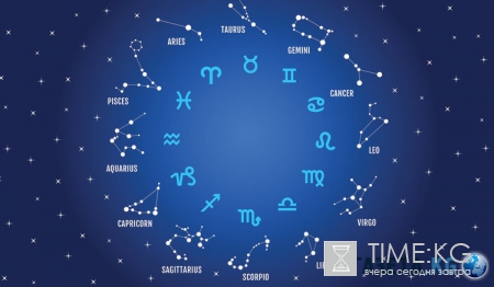 Гороскоп на 3 июня для всех знаков Зодиака