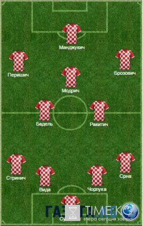 Хорватия — Португалия: онлайн-трансляция матча 1/8 финала Евро-2016