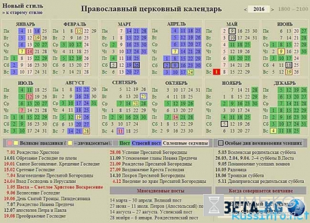 Календарь христианских праздников на 2016 год