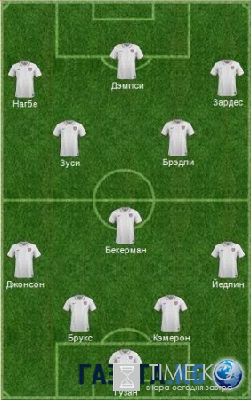 Кубок Америки США — Аргентина 22.06.2016: онлайн трансляция, прогноз. ставки, составы, где смотреть, во сколько