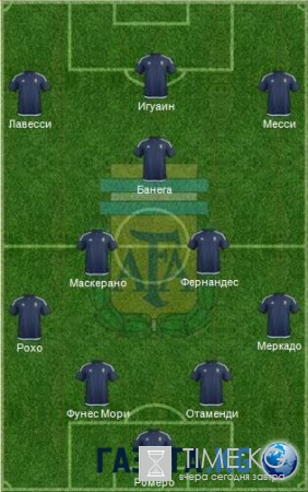 Кубок Америки США — Аргентина 22.06.2016: онлайн трансляция, прогноз. ставки, составы, где смотреть, во сколько