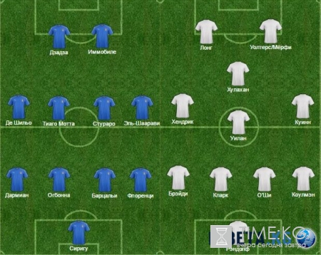 Онлайн трансляция матча Италия — Ирландия 22 июня Евро 2016: прогноз и анонс, составы, ставки