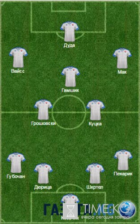 Онлайн трансляция Словакия — Англия 20.06.2016: где и во сколько смотреть, прогноз, составы, котировки букмекеров