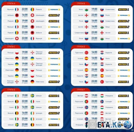 Открытие Евро 2016: смотреть онлайн, прямая трансляция по какому каналу, во сколько, таблица, группы, участники